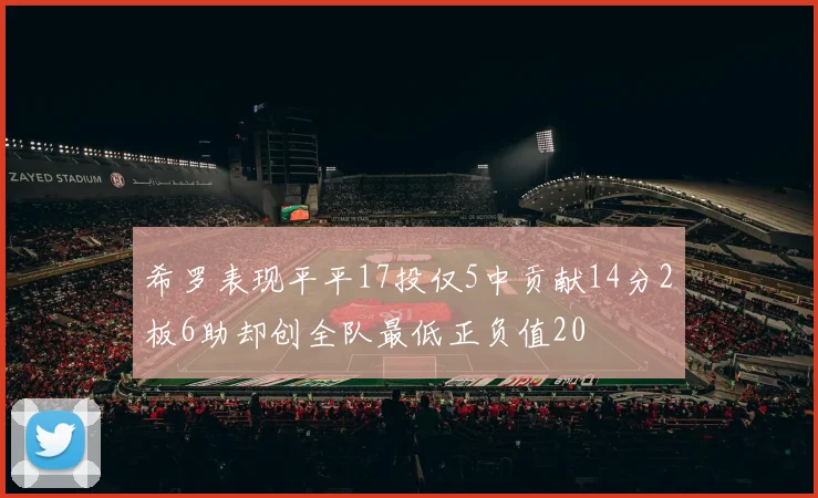 希罗表现平平17投仅5中贡献14分2板6助却创全队最低正负值20